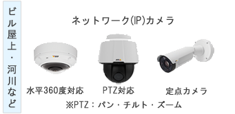 屋外対応の監視カメラ（ネットワークカメラ）を活用したモニタリングソリューション