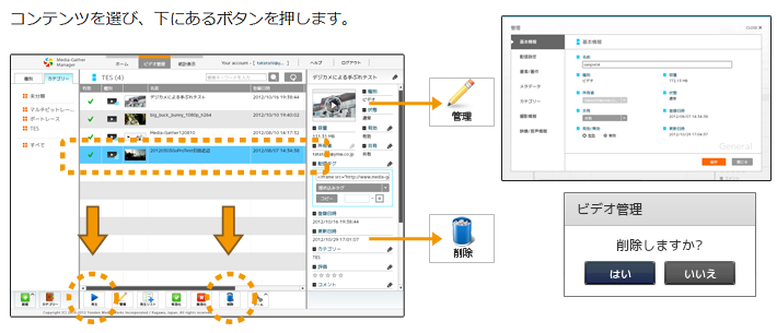 ファイル管理フロー