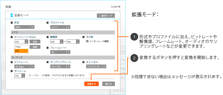 フォーマット変換:拡張モード