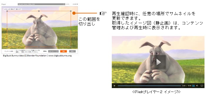 サムネイル画像作成 - 無料でこんなに使えるの？サムネイル作成に便利な画像編集ソフト3選